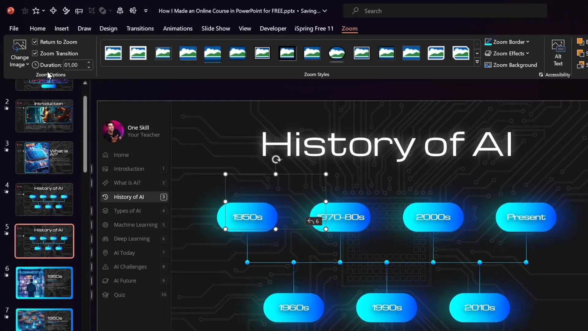 Invisible slide zooms used to navigate AI history