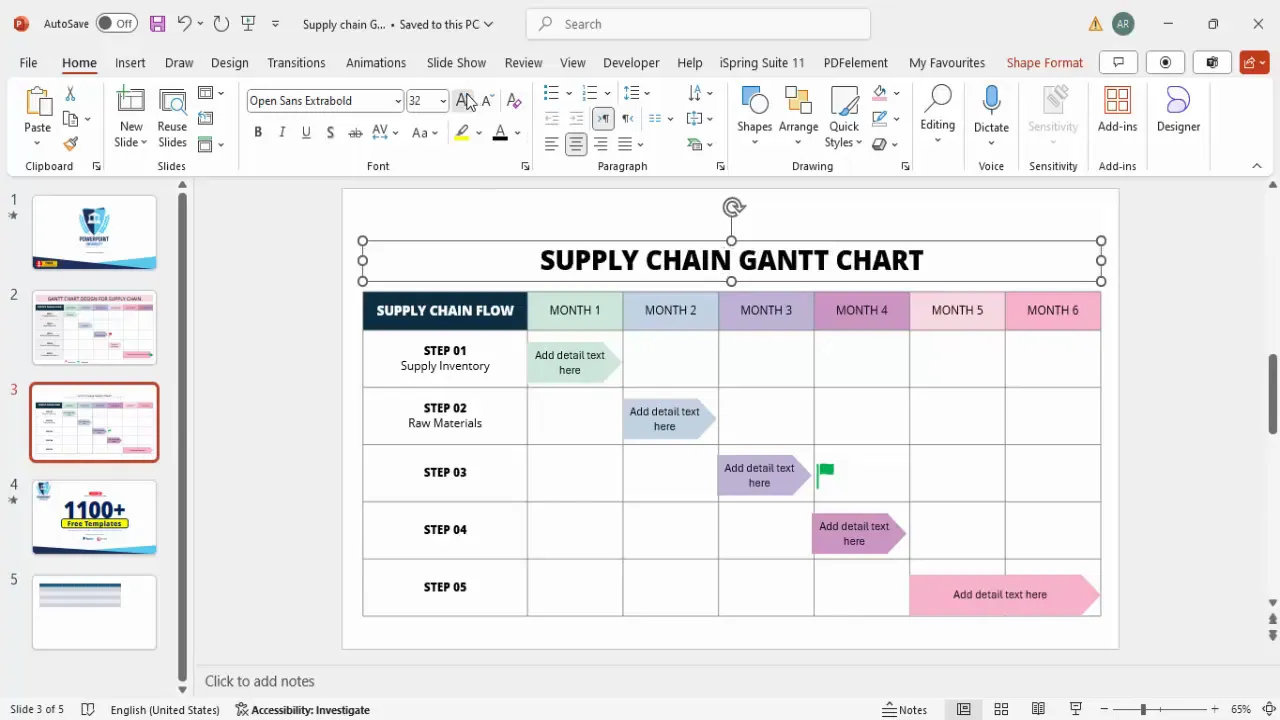 Adding a title text box for the Gantt chart