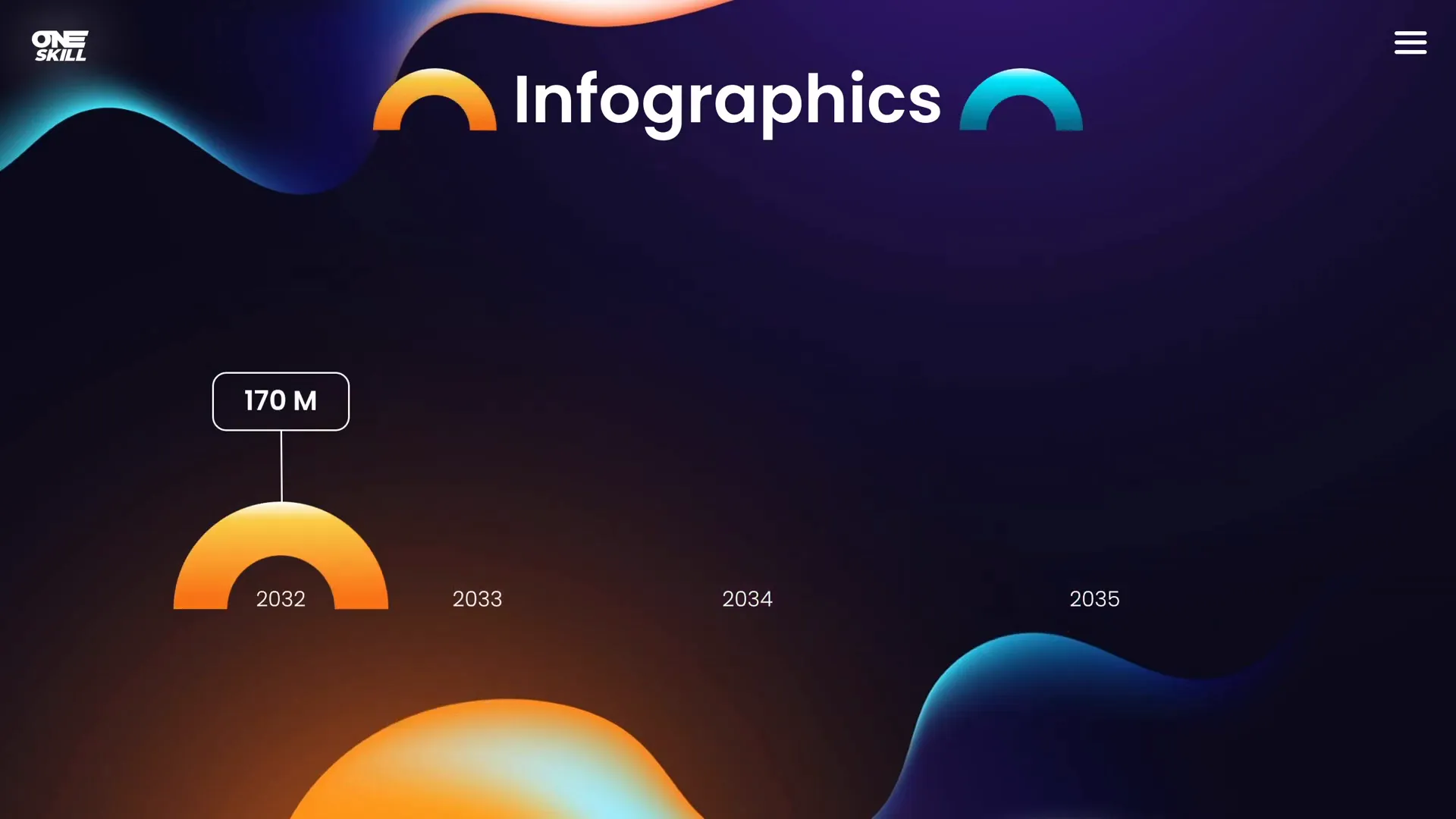 Course structure and animation topics overview