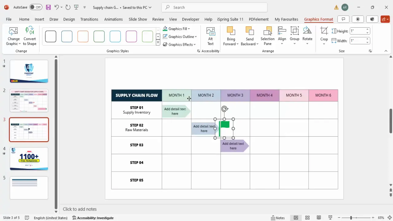Adding green flag icons as milestones on the Gantt chart