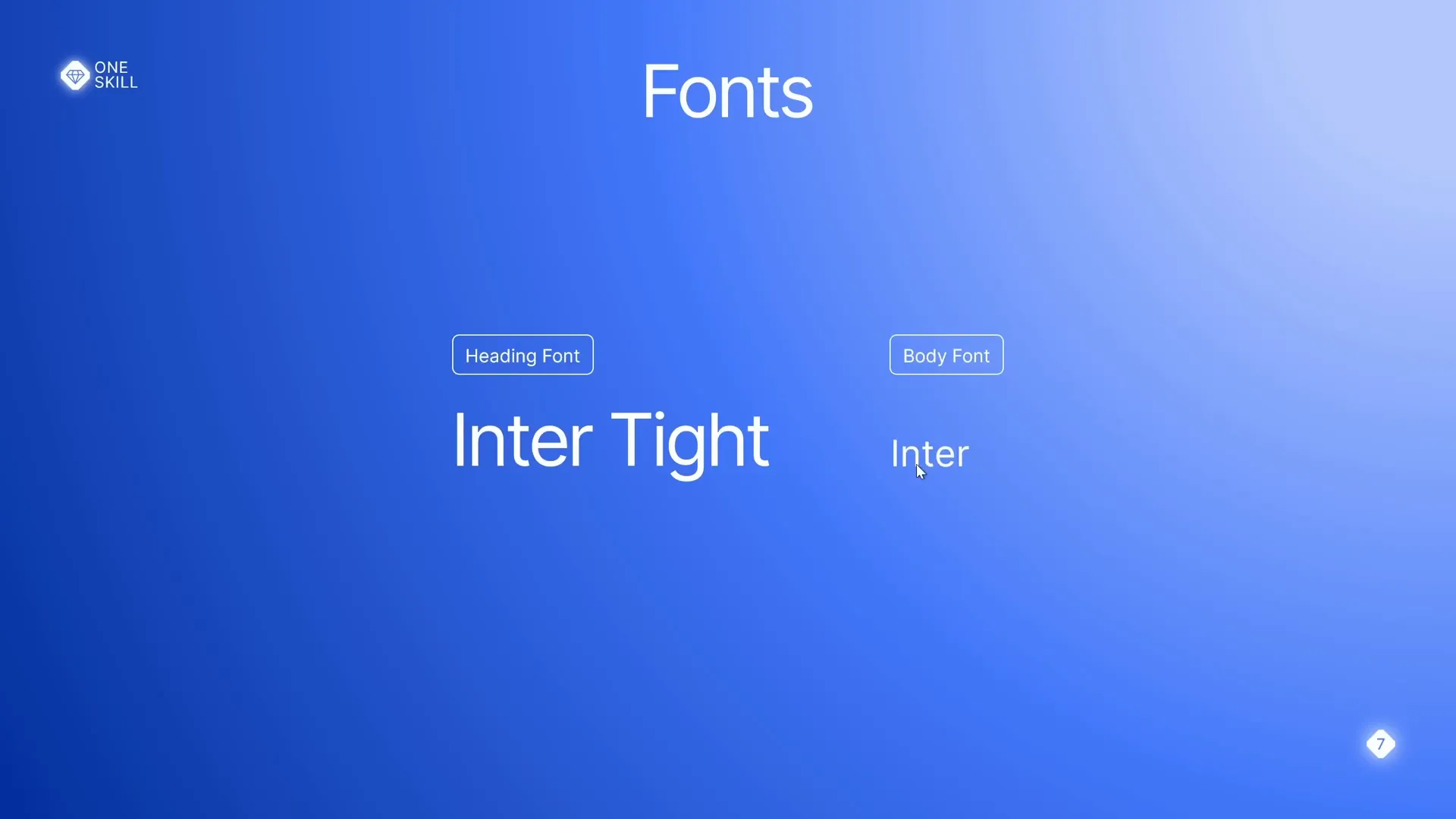 PowerPoint slide master fonts customization with Inter Tight and Inter fonts