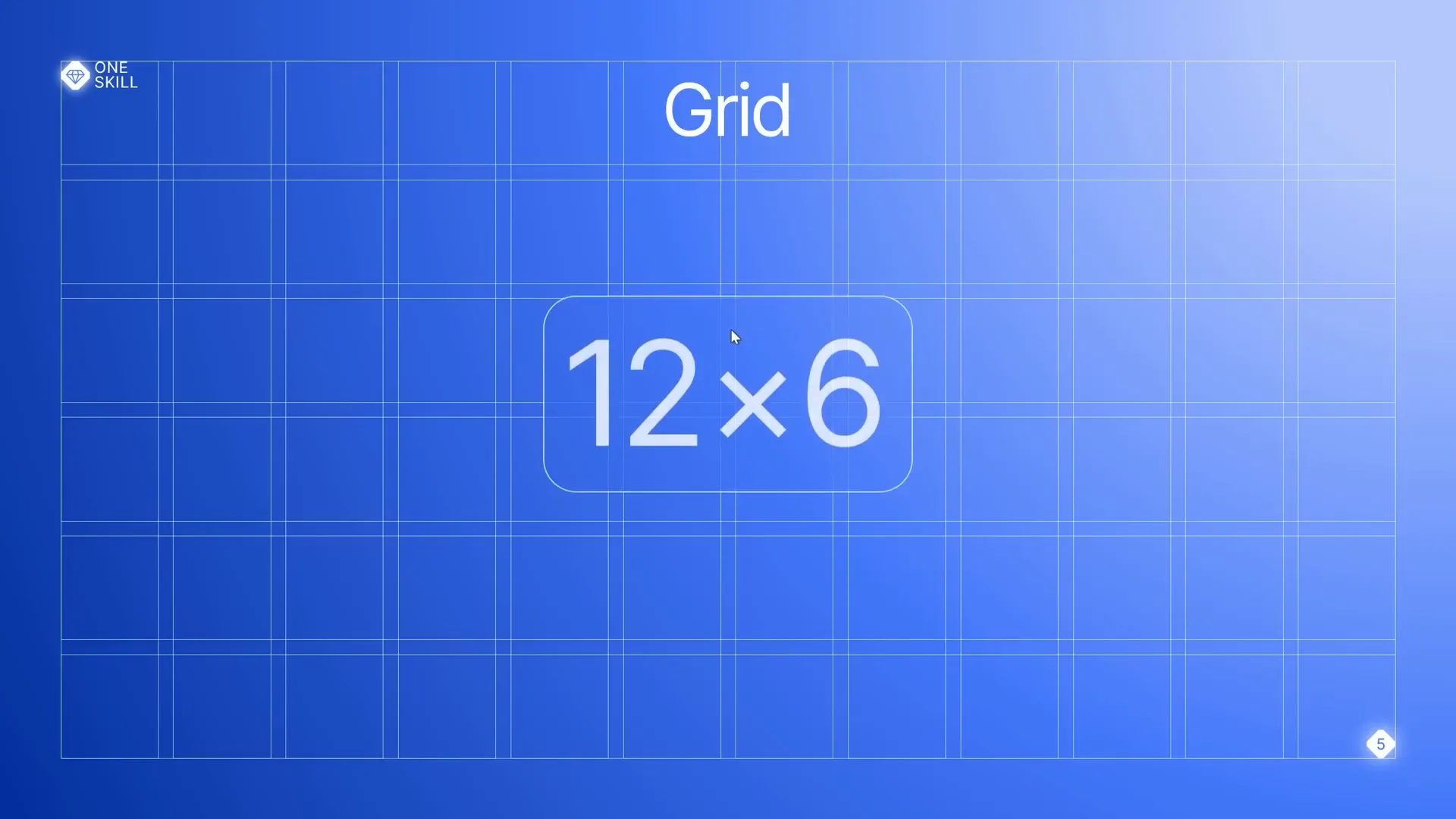 PowerPoint grid setup with 12 columns and 6 rows with margins and gutters