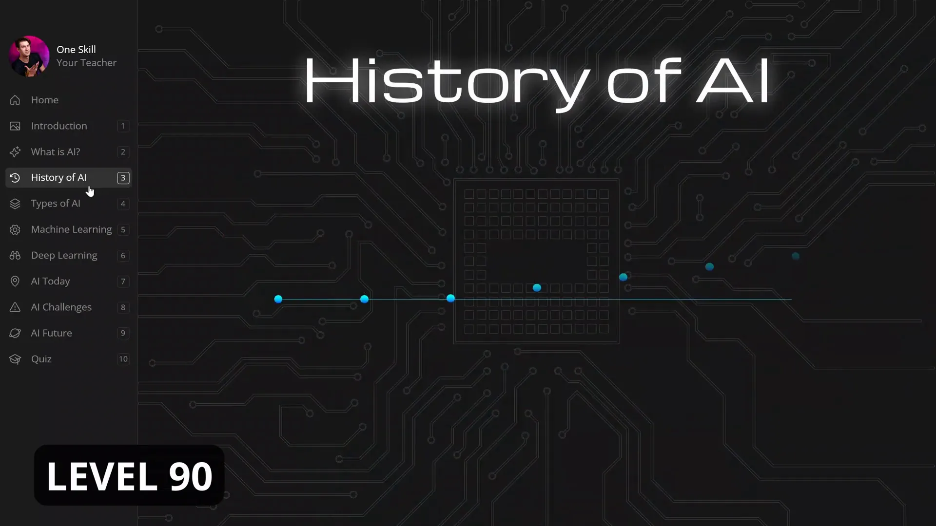 Level 90 super duper awesome polished slide zoom