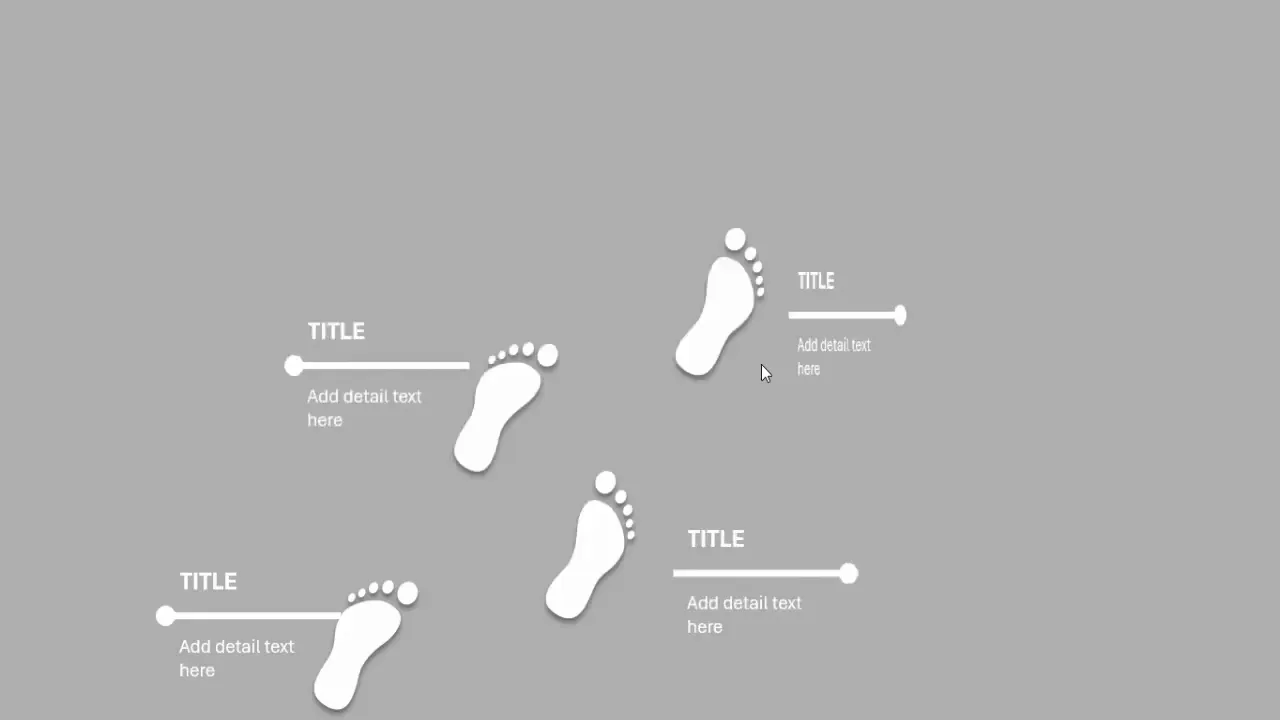 Previewing sequential animations of footprints and text