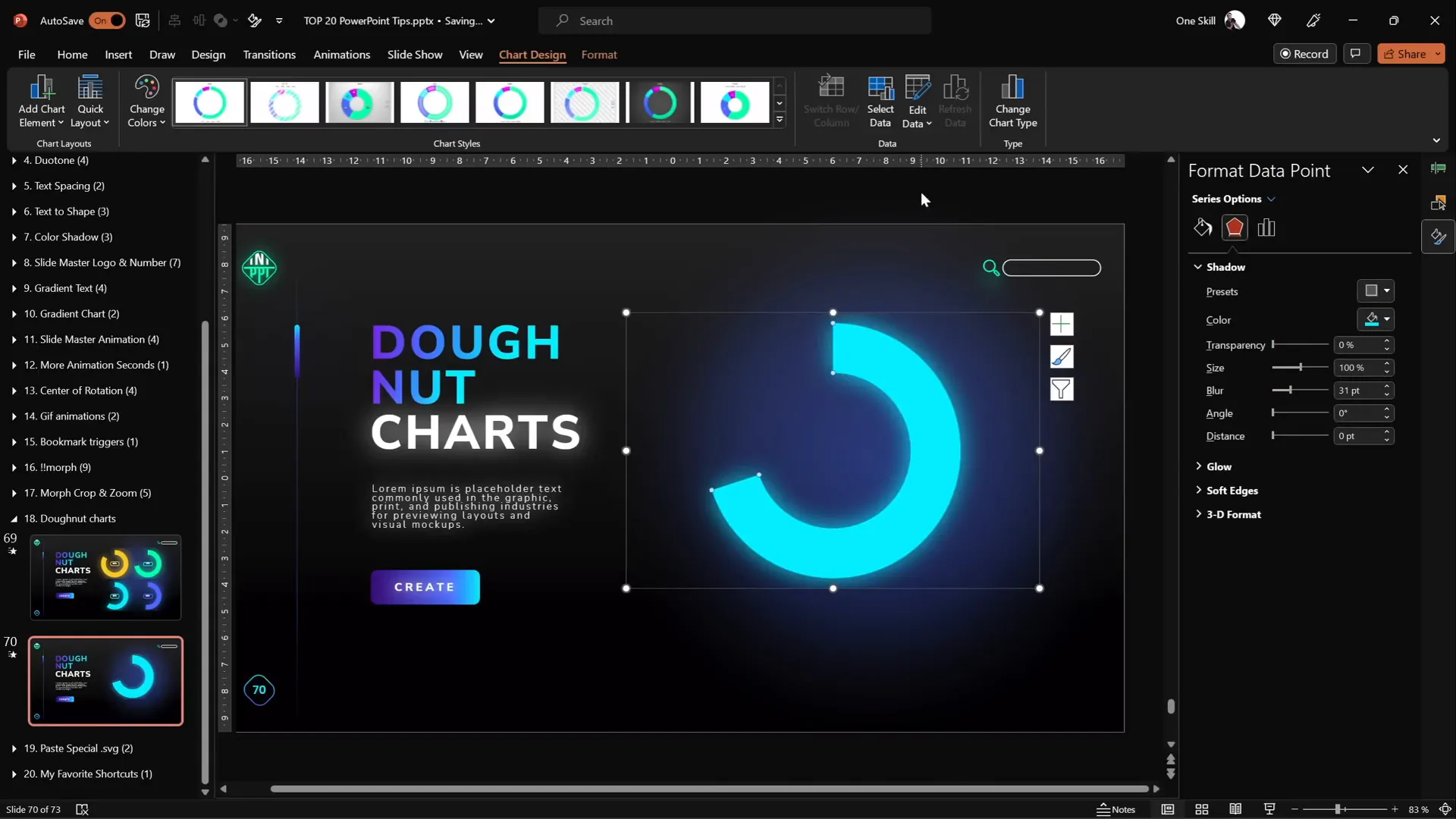 Dividing donut chart into equal parts and editing slices