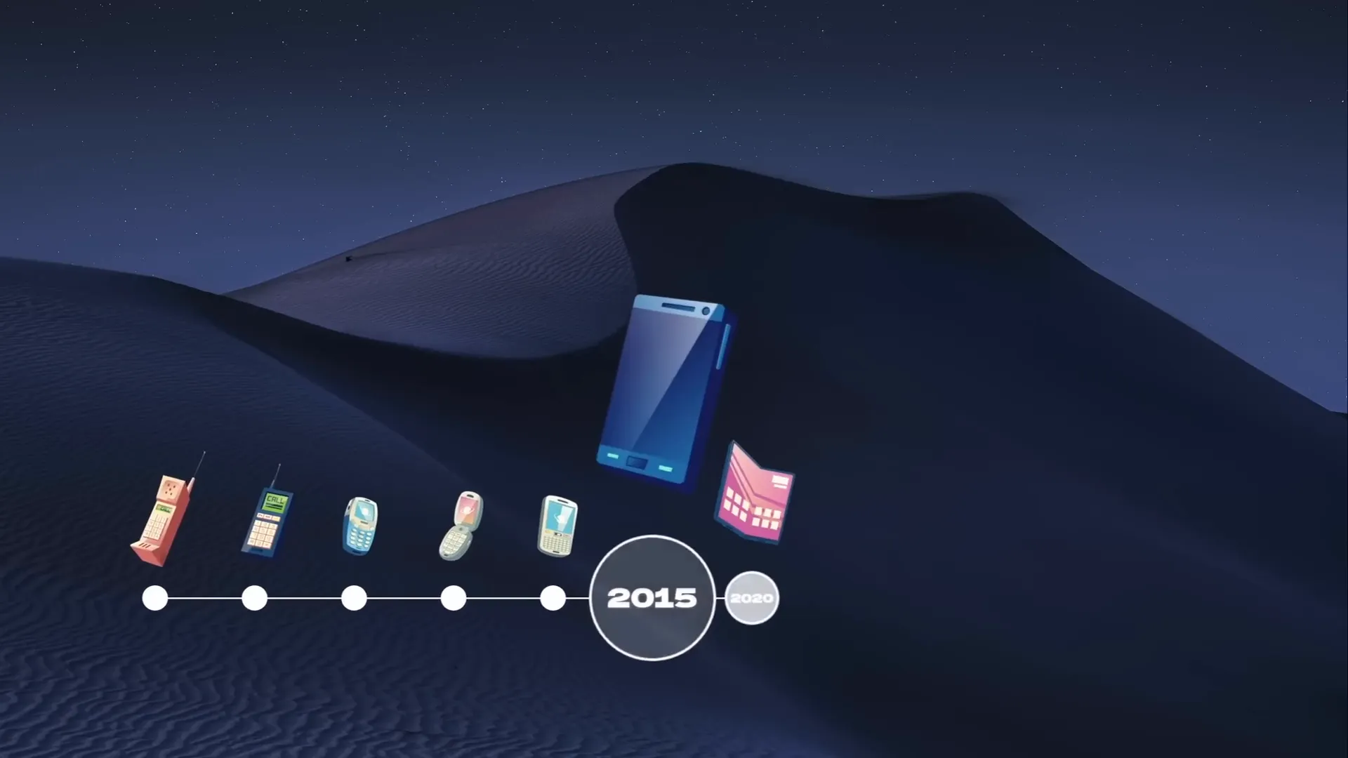 Final smooth animated morph timeline in PowerPoint with moving phones and years