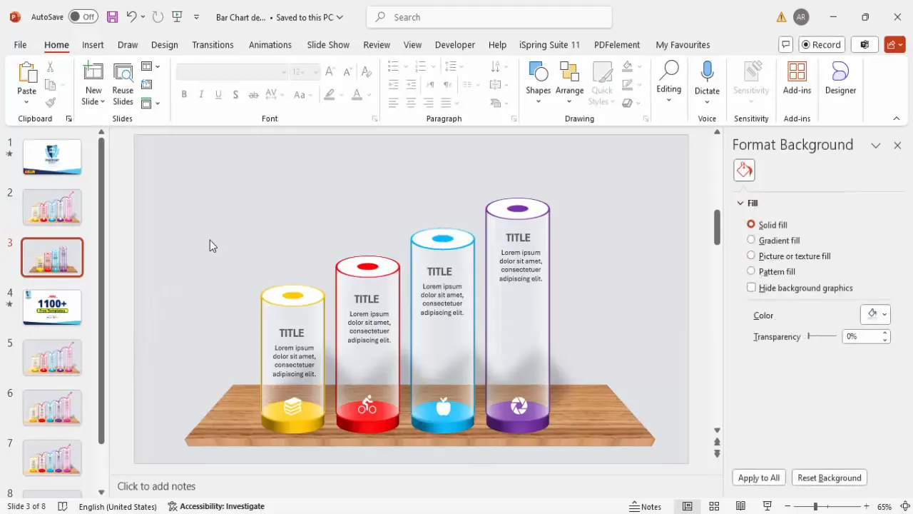 Grouped bars aligned and duplicated across the slide
