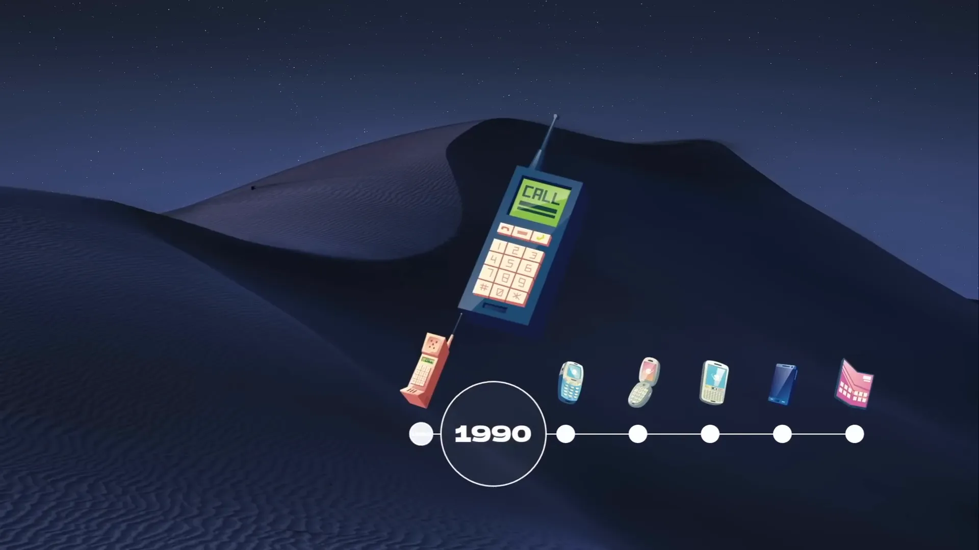 Full screen preview of animated timeline with phone illustrations
