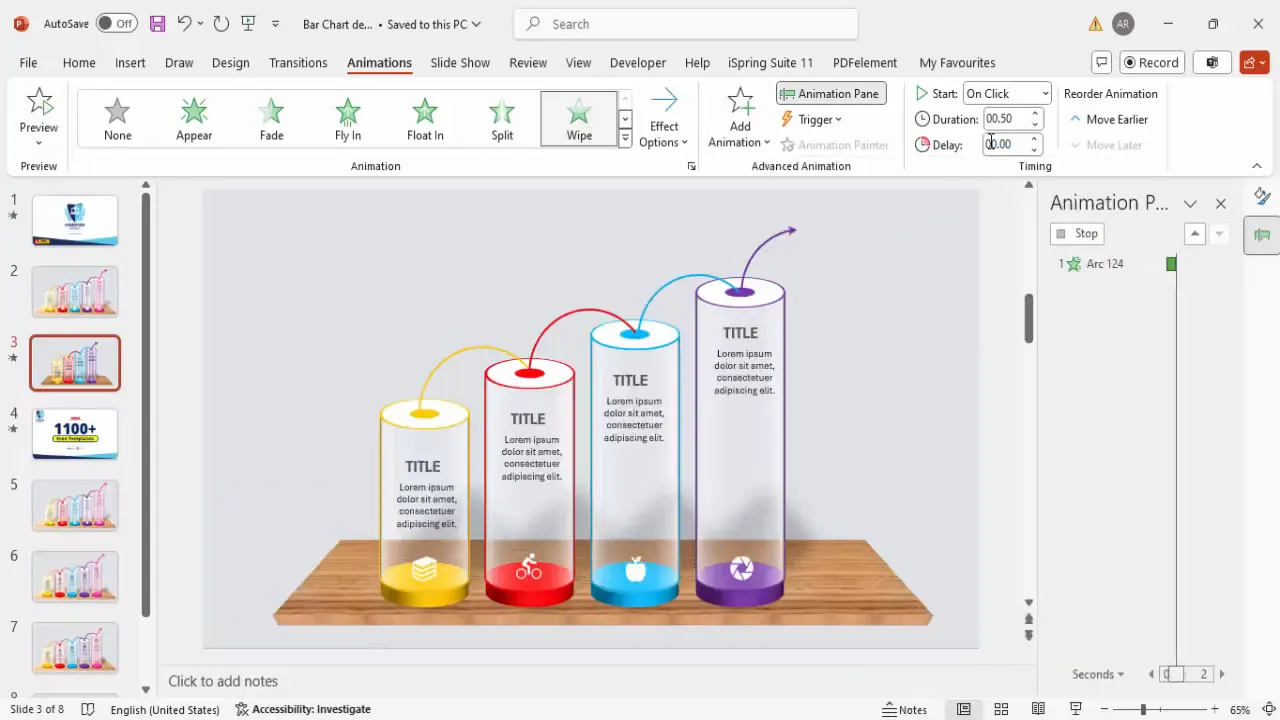 Animation pane with wipe animations applied to bars