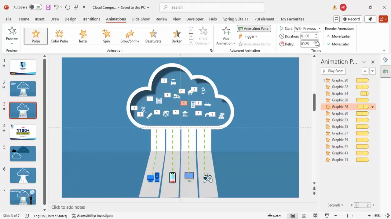 Pulse animation applied to icons inside the cloud
