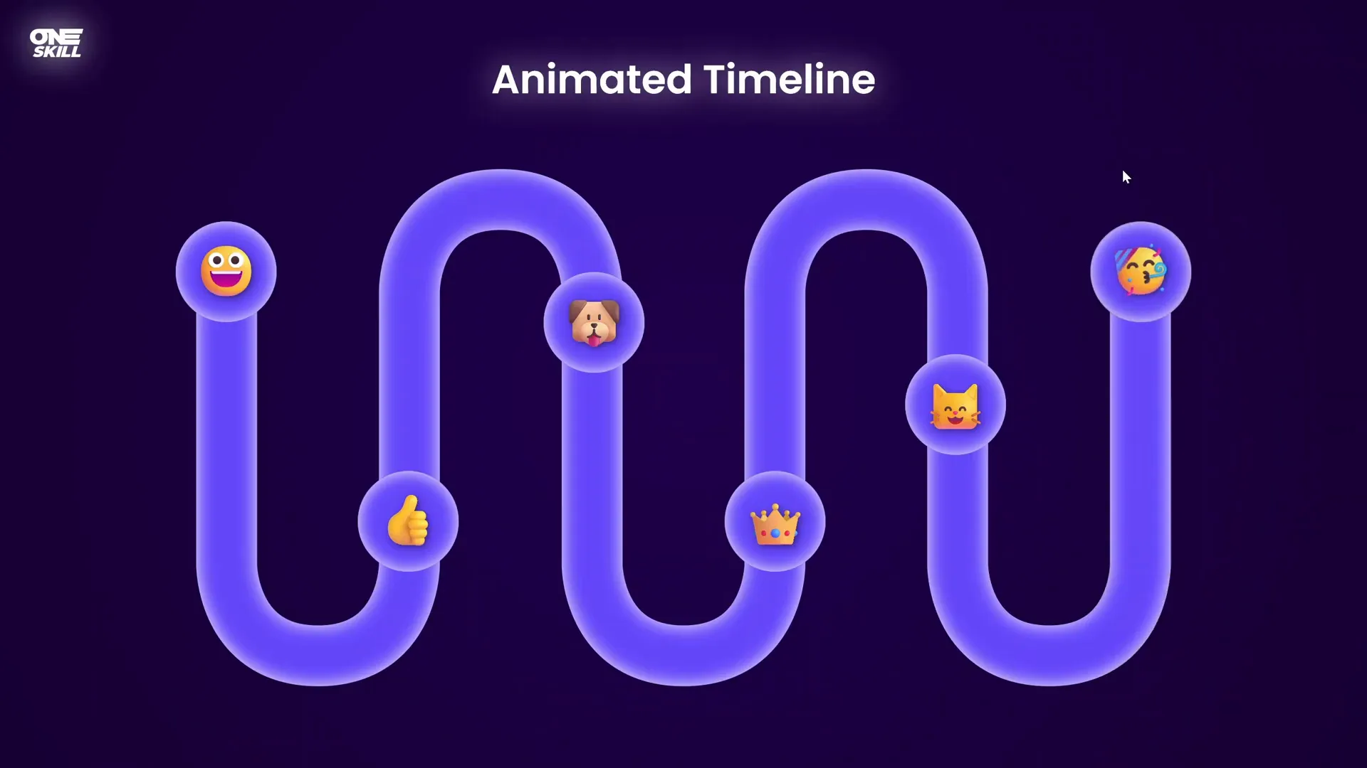Final animated timeline preview in PowerPoint