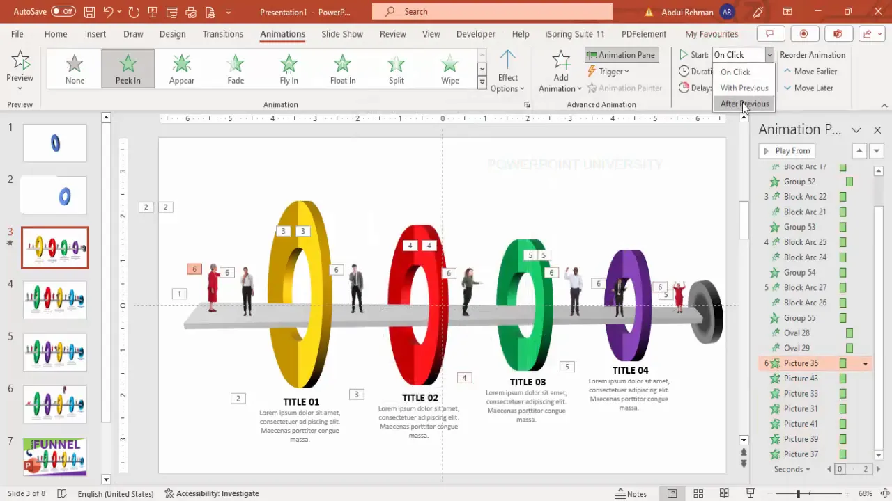 Final animated sales funnel diagram in PowerPoint
