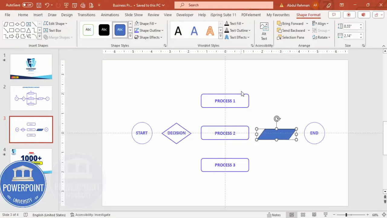 Adding action steps after processes in flowchart