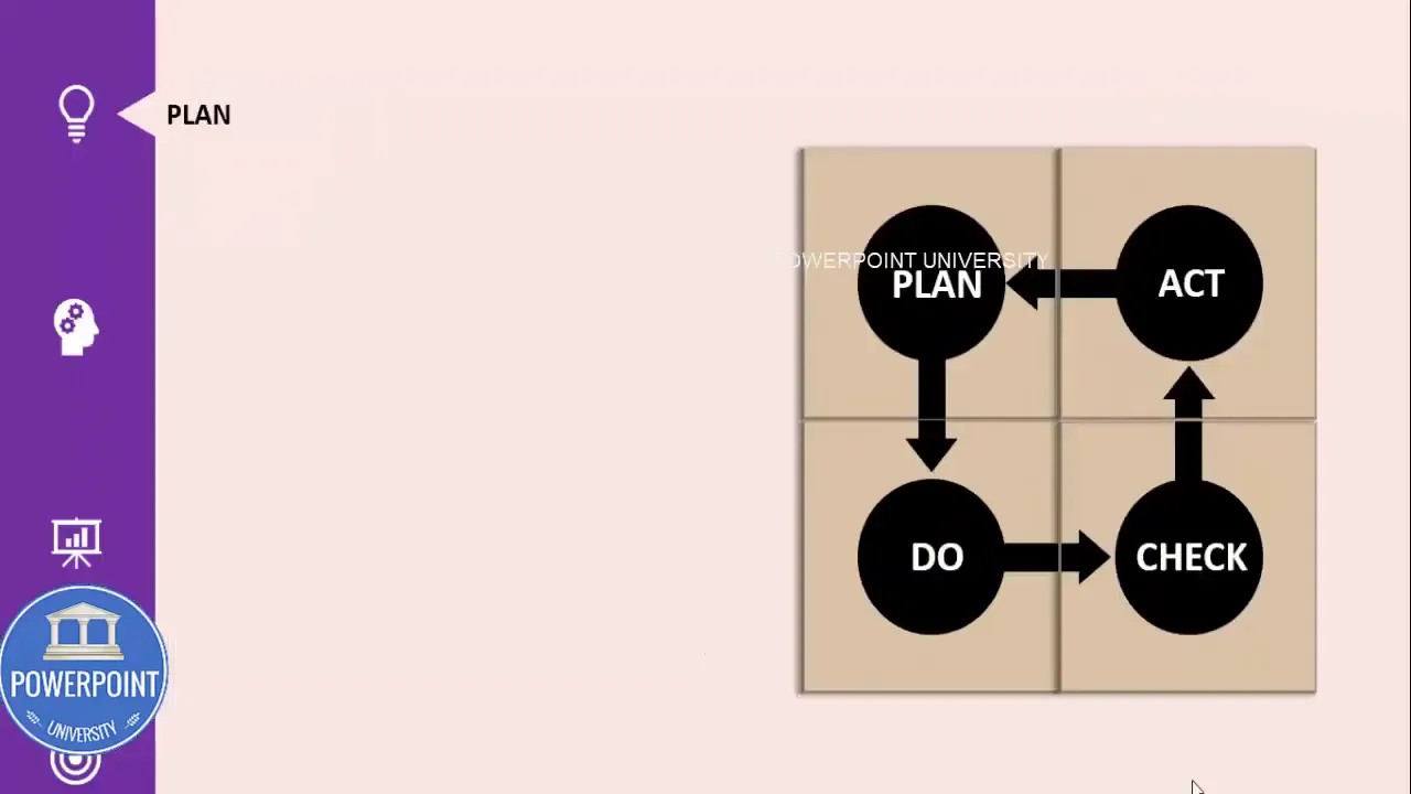Morph animation playing between slides showing markers shifting and detail panel updating