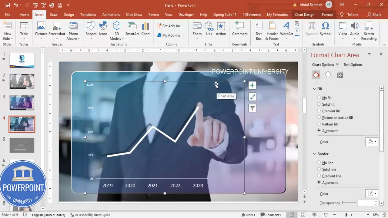 Line chart pasted onto the slide and resized to fit within the screen