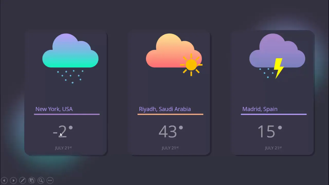 Three finished weather cards showing rainy, sunny, and thunderstorm conditions on a dark slide