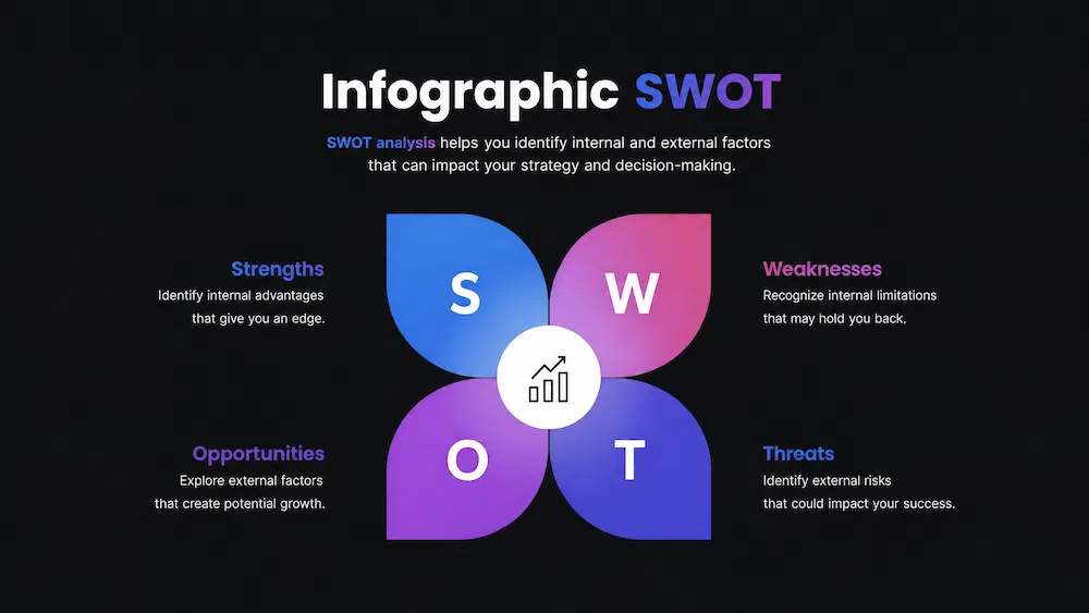 ExpertSlides_Example_21